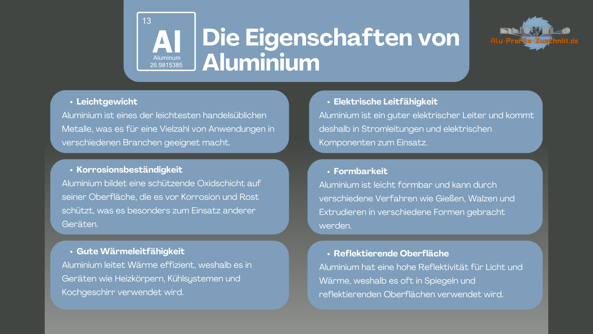 Aluminium Eigenschaften
