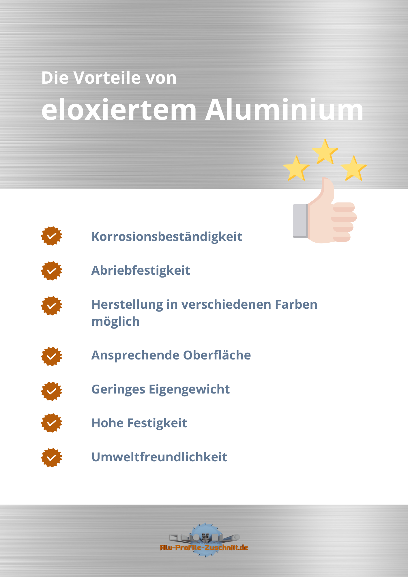 Vorteile eloxiertes Aluminium