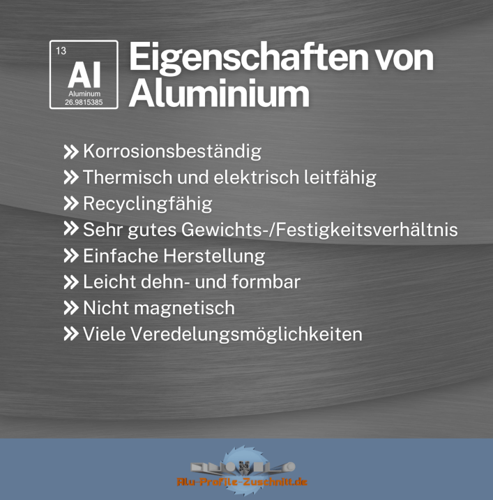 Eigenschaften von Aluminium